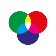 Rgb color concept illustration. Pie chart icon in flat style.