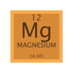Mg Magnesium Alkaline earth metal Chemical Element Periodic Table. Simple flat square vector illustration, simple clean style Icon with molar mass and atomic number for Lab, science or chemistry class