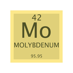 Mo Molybdenum Transition metal Chemical Element Periodic Table. Simple flat square vector illustration, simple clean style Icon with molar mass and atomic number for Lab, science or chemistry class.