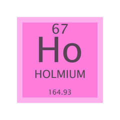 Ho Holmium Lanthanide Chemical Element Periodic Table. Simple flat square vector illustration, simple clean style Icon with molar mass and atomic number for Lab, science or chemistry class.