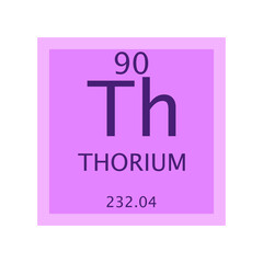 Th Thorium Actinoid Chemical Element Periodic Table. Simple flat square vector illustration, simple clean style Icon with molar mass and atomic number for Lab, science or chemistry class.