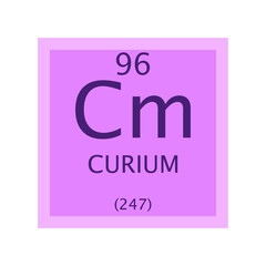 Cm Curium Actinoid Chemical Element Periodic Table. Simple flat square vector illustration, simple clean style Icon with molar mass and atomic number for Lab, science or chemistry class.