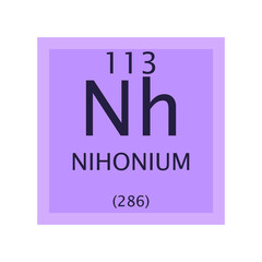 Nh Nihonium  Chemical Element Periodic Table. Simple flat square vector illustration, simple clean style Icon with molar mass and atomic number for Lab, science or chemistry class.