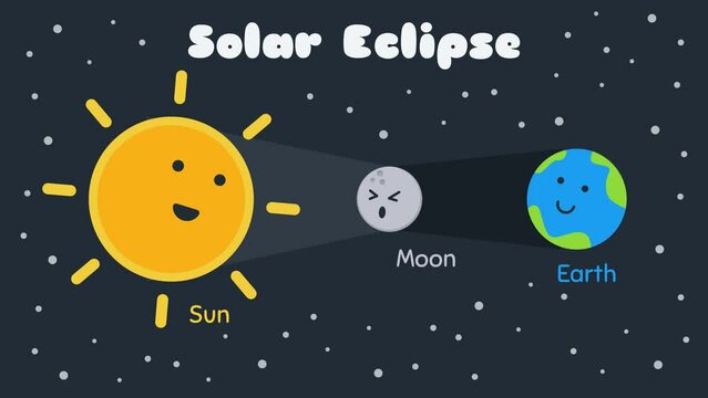Animated Solar Eclipse Illustrator in Kawaii Doodle Cartoon Character Style. Suitable for Children Educational Content.