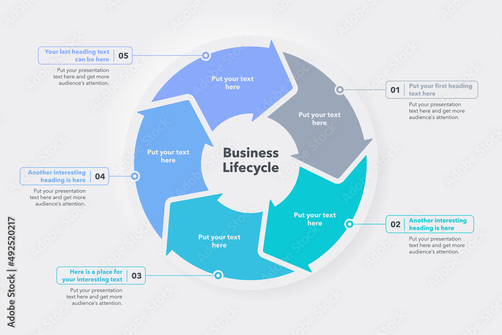 Poster Business lifecycle template with five colorful steps. Easy to use for your website or presentation.