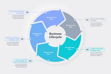 Business lifecycle template with five colorful steps. Easy to use for your website or presentation.