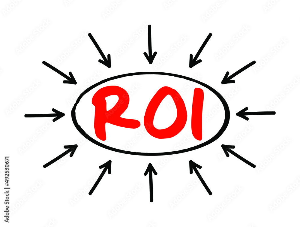 Poster roi return on investment - ratio between net income and investment costs resulting from an investmen