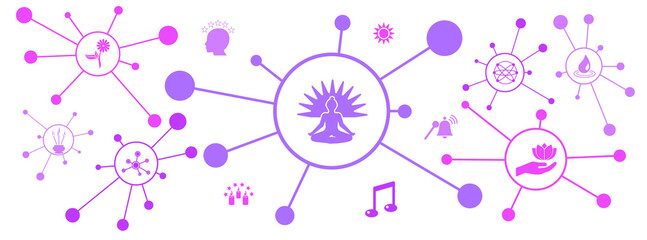 Concept of meditation