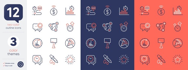 Set of Food delivery, Chemistry pipette and Contactless payment line icons. Include Prohibit food, 48 hours, Table lamp icons. Clock, Time management, Video conference web elements. Star. Vector