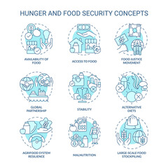 Hunger and food security turquoise concept icons set. Food availability, accessibility idea thin line color illustrations. Isolated symbols. Editable stroke. Roboto-Medium, Myriad Pro-Bold fonts used - obrazy, fototapety, plakaty