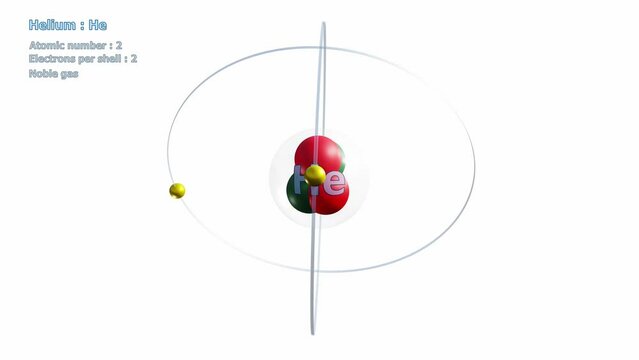 Atom of Helium with 2 Electrons in infinite orbital rotation on white