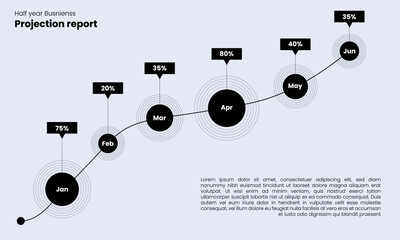 yearly business projection infographic template.
data visualization infographic vector template.
timeline infographics template