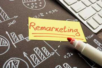 Remarketing mark on the sticker and marketing data.