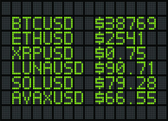 crypto currencies exchange rates on dot matrix display