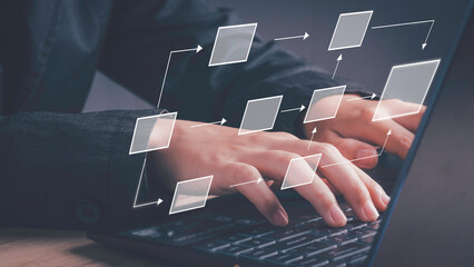 Fototapeta premium Business flowchart diagram and workflow automation in mindmap or organigram on virtual screen. A businessman is using a laptop to come up with a new project with an empty text box for your text.