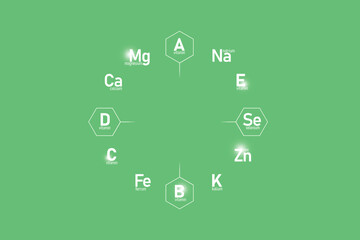 Graphic cirlce of top vitamins and microelements on dark green background. Template for beauty product design