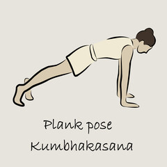 Yoga, sports, gymnastics. Human body health. Healthy lifestyle. Asanas for Vishuddha Chakra. Cobra pose, plank, camel pose, boat pose. Isolated vector objects. 