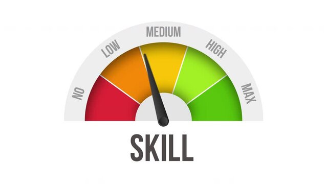 skill Level Measuring Device with arrow and scale.4K motion animation