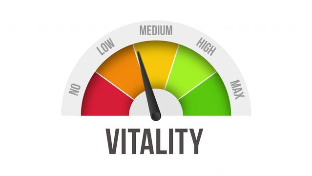 vitality Level Measuring Device  with arrow and scale.4K motion animation