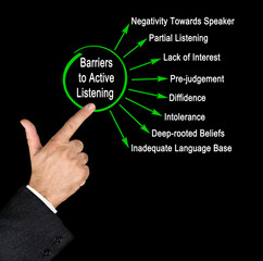 Eight Barriers to Active Listening