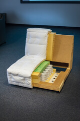 construction of upholstered furniture made of various types of foam rubber and springs on a plywood...