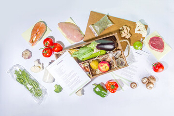 Meal Kit Delivery Concept