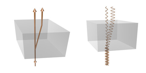 Birefringence illustration, calcite crystal, polarization, 3D rendering