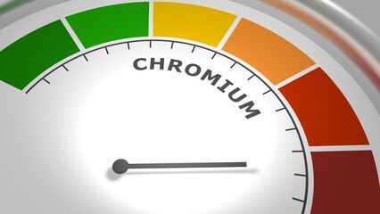 Chromium level abstract scale. Food value measuring. 3D render