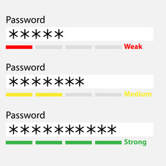 password weak, medium and strong template. authorization concept. strong, medium and weak password form. - obrazy, fototapety, plakaty