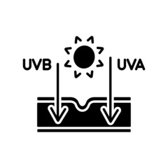 Sun effect on skin black glyph icon. Ultraviolet rays types. Sun exposure damage. Skin aging and burning. Silhouette symbol on white space. Solid pictogram. Vector isolated illustration