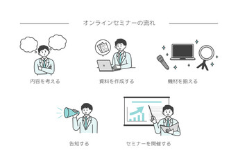 セミナー開催の流れのイラスト素材