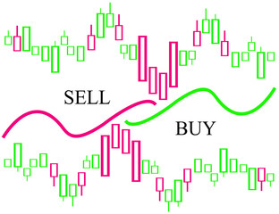 Obraz premium stock market diagram with buy sell text