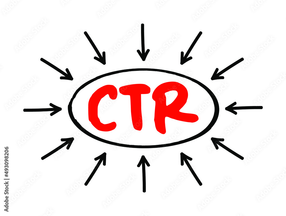 Poster ctr click-through rate - ratio of users who click on a specific link to the number of total users wh