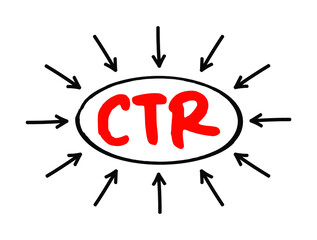CTR Click-Through Rate - ratio of users who click on a specific link to the number of total users who view a page, email, or advertisement, acronym text with arrows