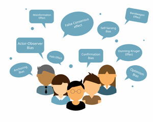 example of common cognitive biases