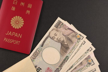 日本通貨とパスポート