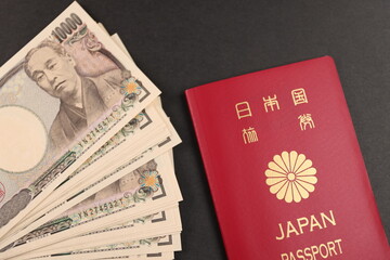 日本通貨とパスポート