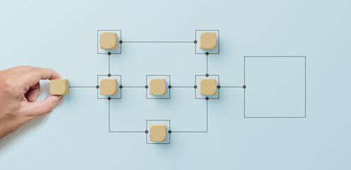 Business process and workflow automation with flowchart. Hand holding wooden cube block arranging processing management on light blue background
