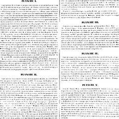 Grunge texture of unreadable text in two columns. Overlay template. Vector illustration