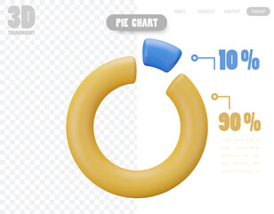 A colorful 3D object pie chart showing percentage split for business information presentation.