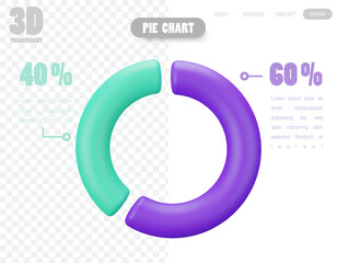 A colorful 3D object pie chart showing percentage split for business information presentation.