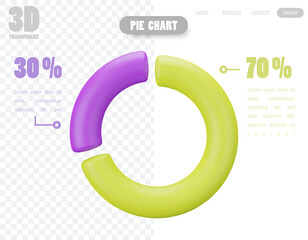 A colorful 3D object pie chart showing percentage split for business information presentation.