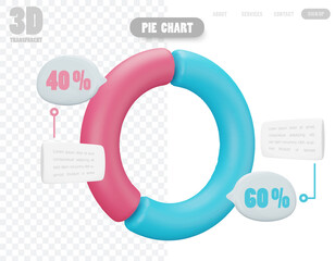 A colorful 3D object pie chart showing percentage split for business information presentation.