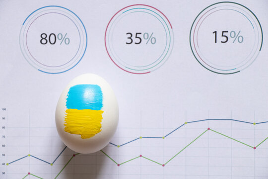 Histogram and statistics on which lies a chicken egg with a drawn national flag of Ukraine, economy in Ukraine, finance - Powered by Adobe