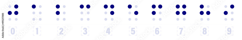 Wall mural Braille number symbols. Tactile writing system used by visually impaired people icon set. Isolated vector illustration