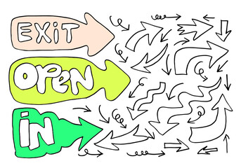 Open Sign Closed. for use in cafes, buildings, shops and others