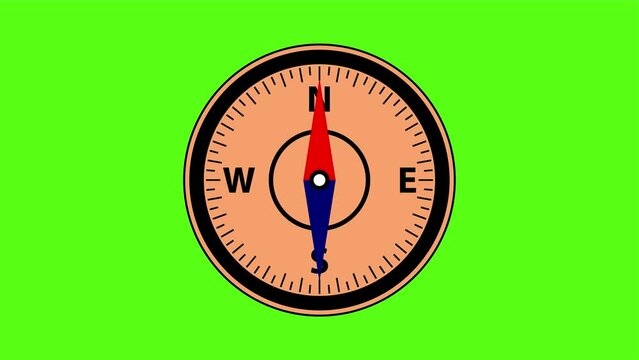 Compass symbol video animation, green background