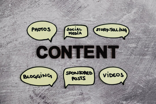 content creation concept, text surrounded by comic bubble icons with different element of online content from photos and videos to blogs and sponsored posts