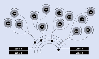 data visualization infographic template. market growth infographic. flower infographic. minimal design