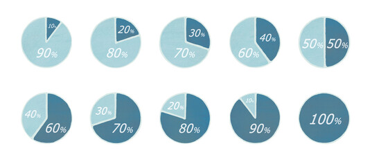 数値入り円グラフ　シックなブルーグリーンカラー